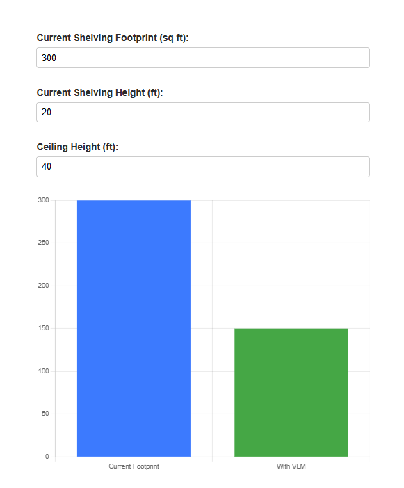 VLM Floor‑Space Savings Visualizer