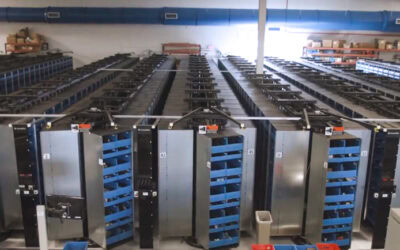 How to Determine What Type Of Horizontal Carousel Would Be Appropriate for Your Business